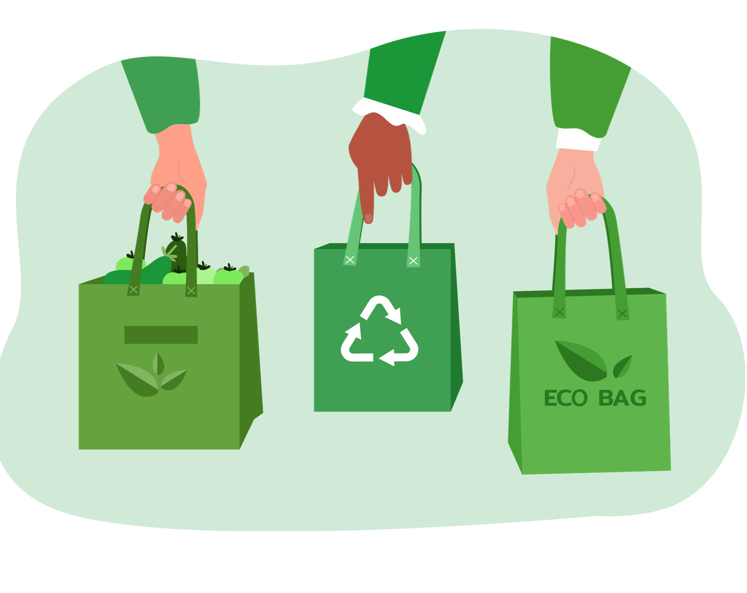 Article: Marketing Green Consumer
